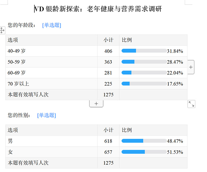 (sh)`(xing)W(xu)cˎW(xu)W(xu)ԺyI(lng)F(tun)(du)_չ̽yl(f)