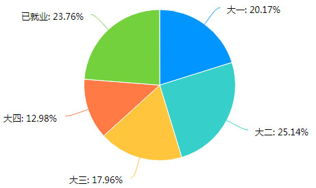 W(xu)?q)δ͘I(y)Ӱ푵{(dio)о