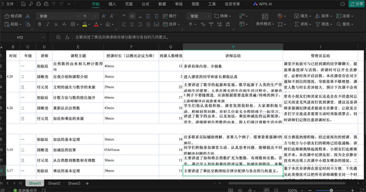 “線”串新知，“云”載薪火