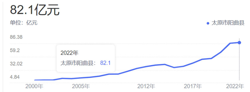 ʺ猍`Pl(xing)dW(wng)jƌ`