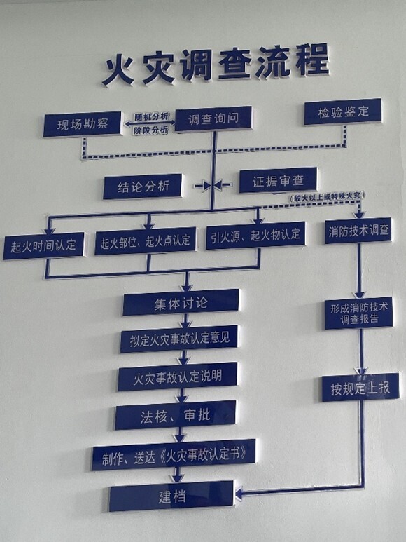 aײ棺BTWW̽ǻ·